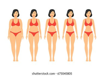 Comment mesurer vos progrès sans balance ?